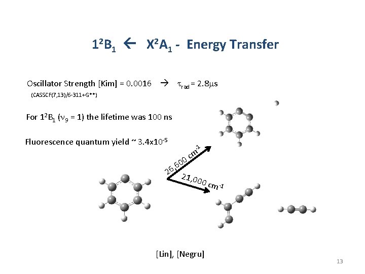 12 B 1 X 2 A 1 - Energy Transfer Oscillator Strength [Kim] =
