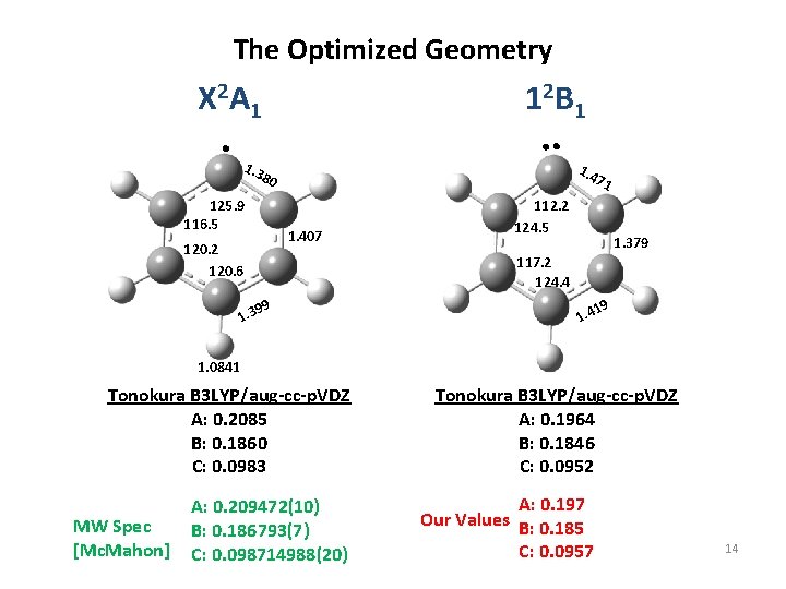 The Optimized Geometry X 2 A 1 1 2 B 1 1. 3 1. The Optimized Geometry X 2 A 1 1 2 B 1 1. 3 1.