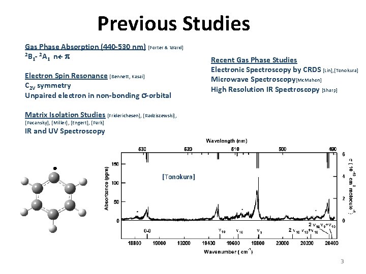Previous Studies Gas Phase Absorption (440 -530 nm) [Porter & Ward] 2 B -