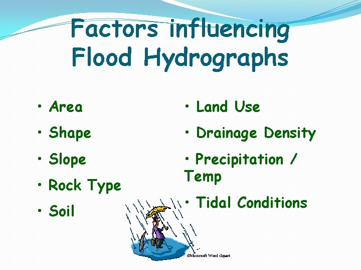 Factors influencing Flood Hydrographs • Area • Land Use • Shape • Drainage Density