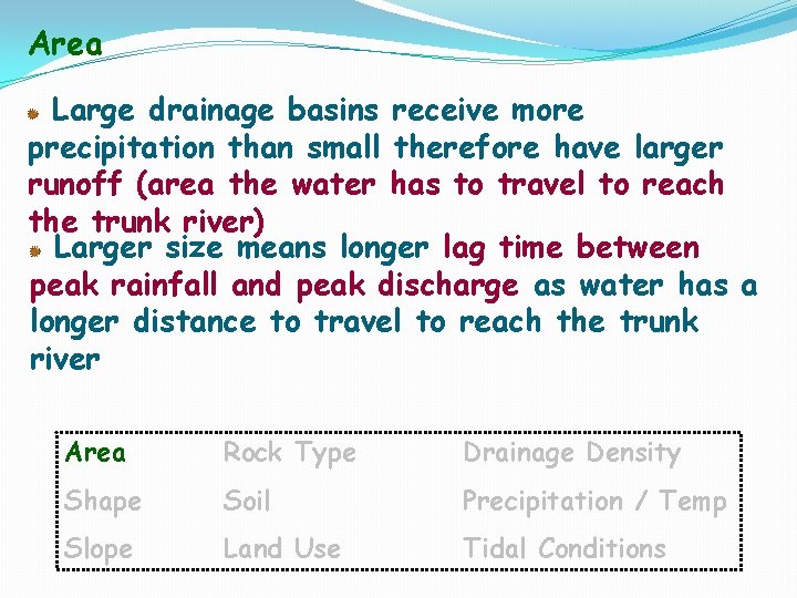 Area Large drainage basins receive more precipitation than small therefore have larger runoff (area
