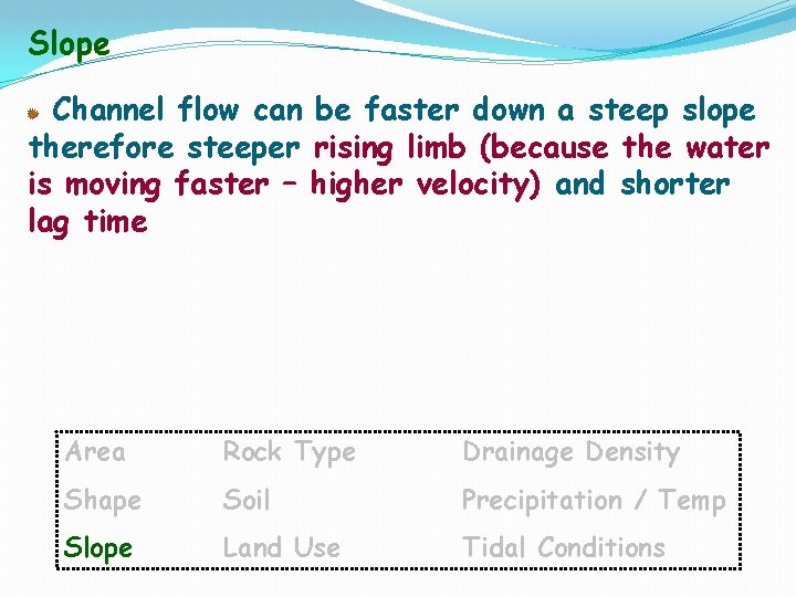 Slope Channel flow can be faster down a steep slope therefore steeper rising limb