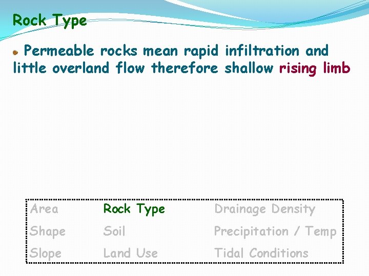 Rock Type Permeable rocks mean rapid infiltration and little overland flow therefore shallow rising