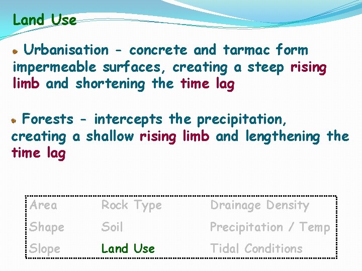 Land Use Urbanisation - concrete and tarmac form impermeable surfaces, creating a steep rising