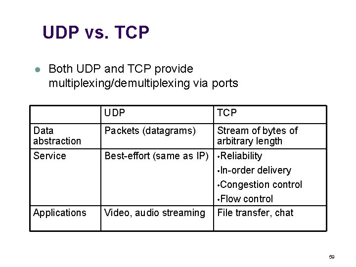 UDP vs. TCP l Both UDP and TCP provide multiplexing/demultiplexing via ports UDP TCP