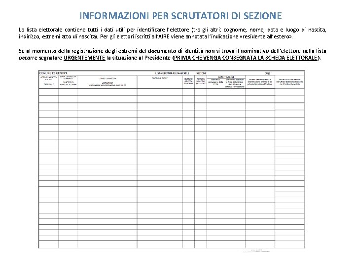 INFORMAZIONI PER SCRUTATORI DI SEZIONE La lista elettorale contiene tutti i dati utili per