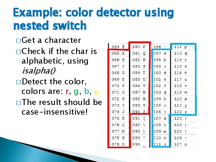 Example: color detector using nested switch � Get a character � Check if the