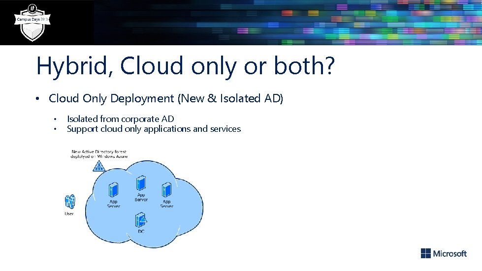 Hybrid, Cloud only or both? • Cloud Only Deployment (New & Isolated AD) •