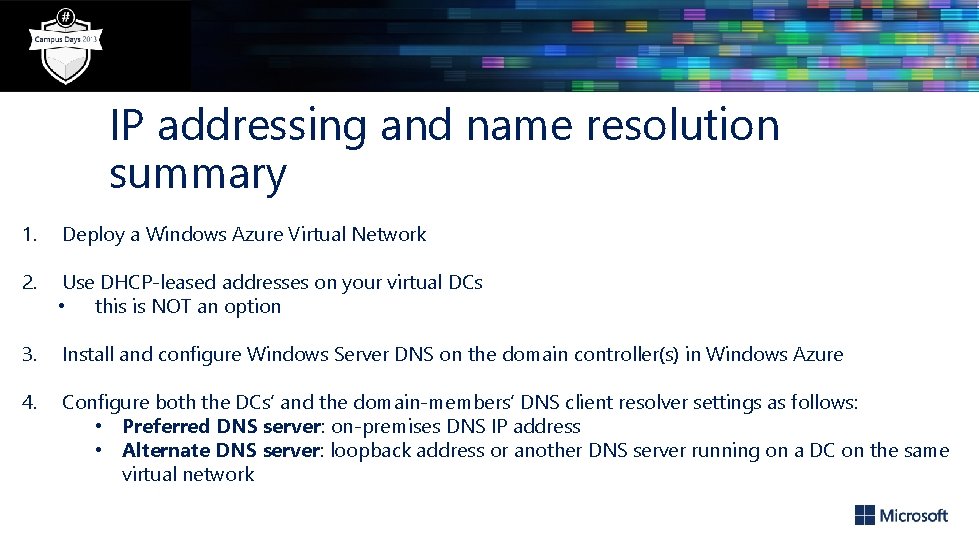 IP addressing and name resolution summary 1. Deploy a Windows Azure Virtual Network 2.