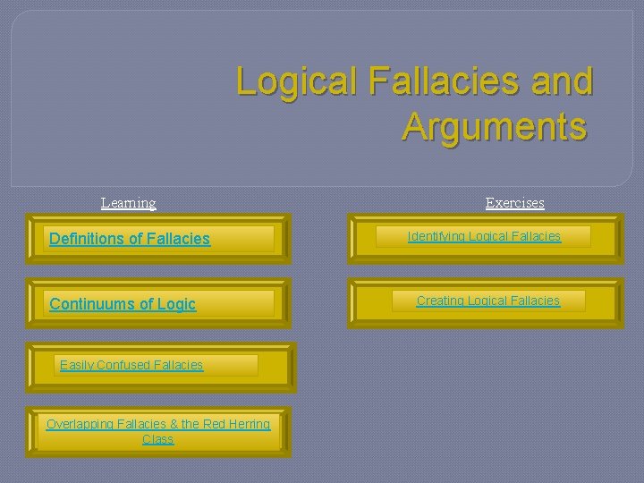 Logical Fallacies and Arguments Learning Definitions of Fallacies Continuums of Logic Easily Confused Fallacies