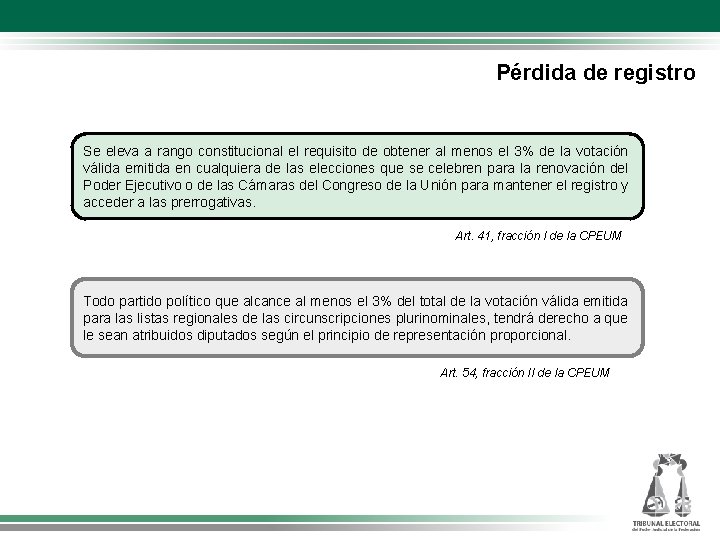 Pérdida de registro Se eleva a rango constitucional el requisito de obtener al menos