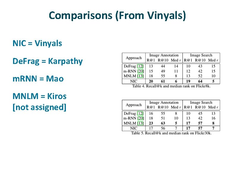 Comparisons (From Vinyals) ü ü NIC = Vinyals De. Frag = Karpathy m. RNN