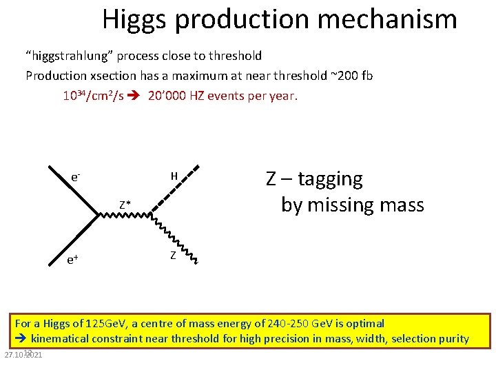 Higgs production mechanism “higgstrahlung” process close to threshold Production xsection has a maximum at