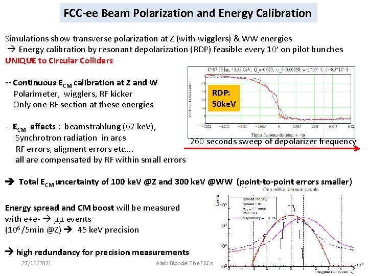 FCC-ee Beam Polarization and Energy Calibration Simulations show transverse polarization at Z (with wigglers)