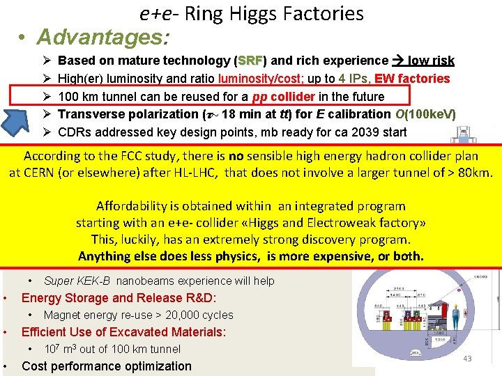 e+e- Ring Higgs Factories • Advantages: Ø Based on mature technology (SRF) SRF and