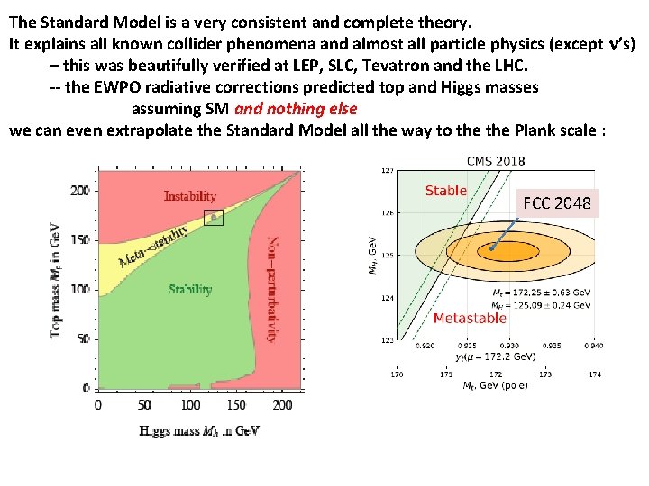 The Standard Model is a very consistent and complete theory. It explains all known