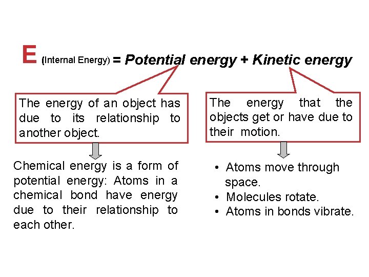 E (Internal Energy) = Potential energy + Kinetic energy The energy of an object