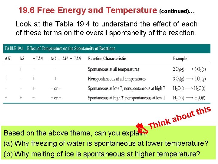 19. 6 Free Energy and Temperature (continued)… Look at the Table 19. 4 to