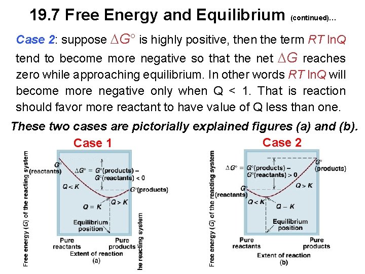 19. 7 Free Energy and Equilibrium (continued)… Case 2: suppose G is highly positive,