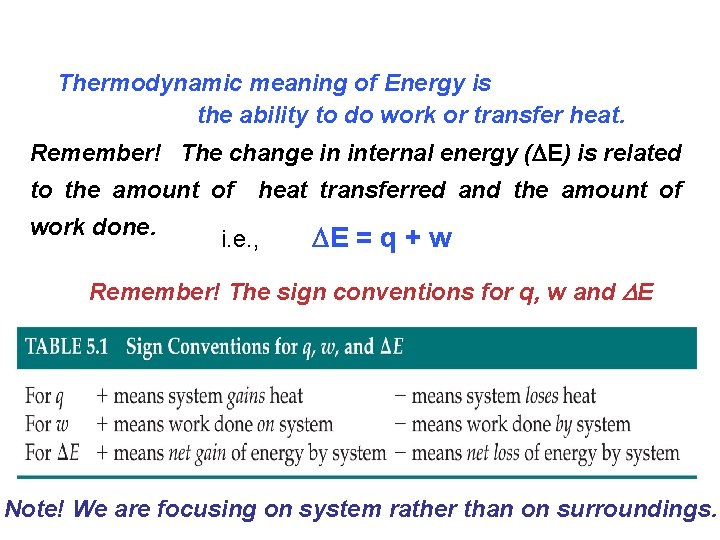 Thermodynamic meaning of Energy is the ability to do work or transfer heat. Remember!