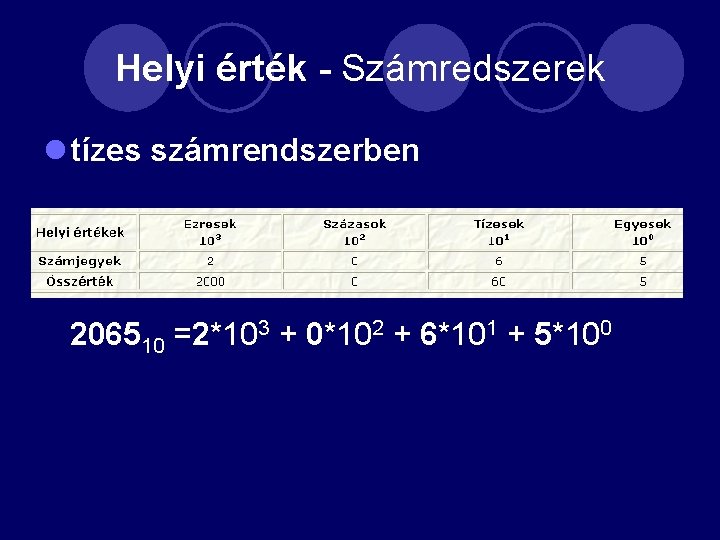 Helyi érték - Számredszerek l tízes számrendszerben 206510 =2*103 + 0*102 + 6*101 +