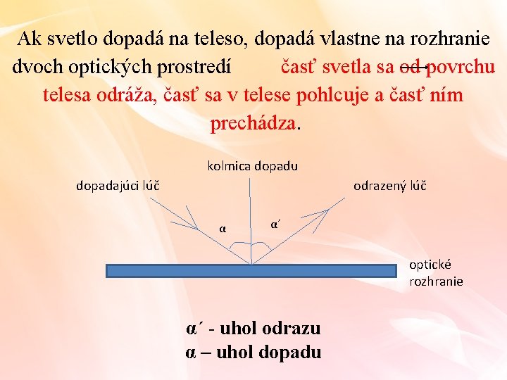 Ak svetlo dopadá na teleso, dopadá vlastne na rozhranie dvoch optických prostredí časť svetla