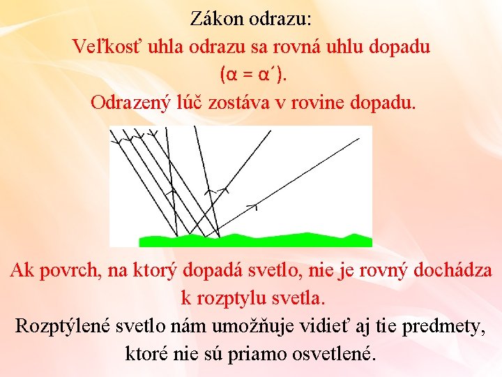 Zákon odrazu: Veľkosť uhla odrazu sa rovná uhlu dopadu (α = α´). Odrazený lúč