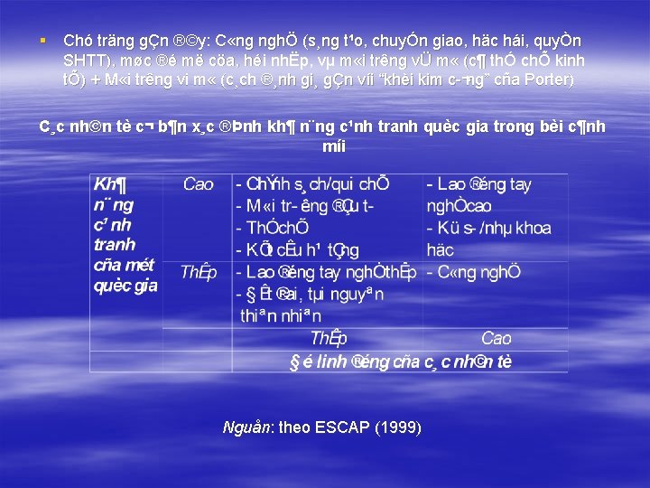 § Chó träng gÇn ®©y: C «ng nghÖ (s¸ng t¹o, chuyÓn giao, häc hái,