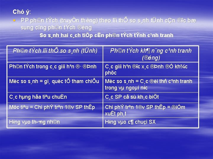 Chó ý: § PP ph©n tÝch (truyÒn thèng) theo lîi thÕ so s¸nh tÜnh