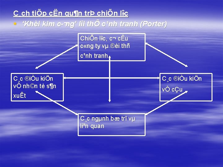 C¸ch tiÕp cËn qu¶n trÞ chiÕn l îc îc § ‘Khèi kim c ¬ng’