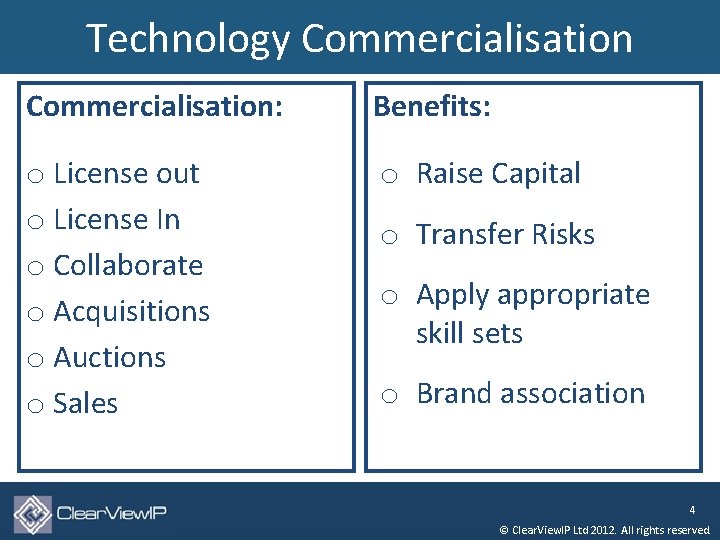 Technology Commercialisation: Benefits: o License out o License In o Collaborate o Acquisitions o