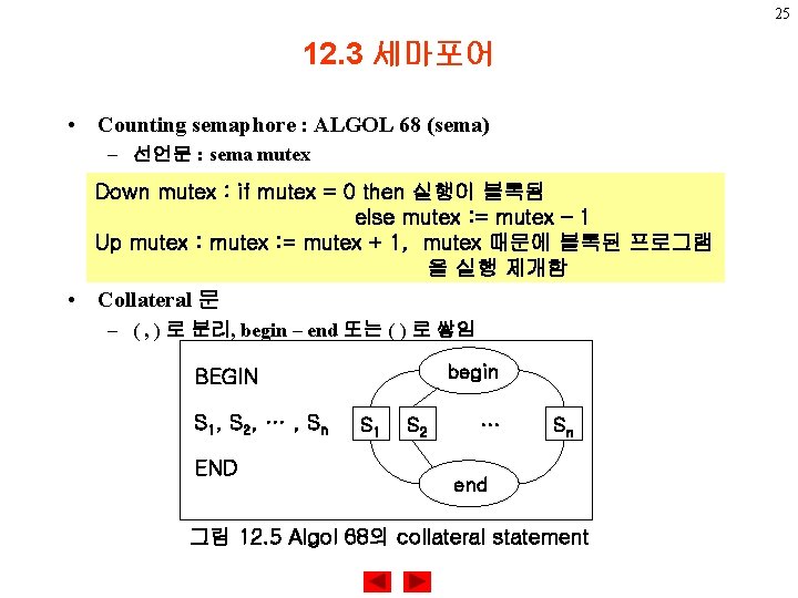 25 12. 3 세마포어 • Counting semaphore : ALGOL 68 (sema) – 선언문 :