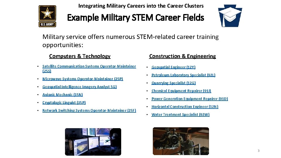 Integrating Military Careers into the Career Clusters Example Military STEM Career Fields Military service