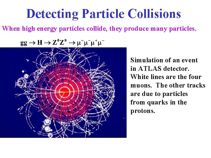 Detecting Particle Collisions When high energy particles collide, they produce many particles. Simulation of