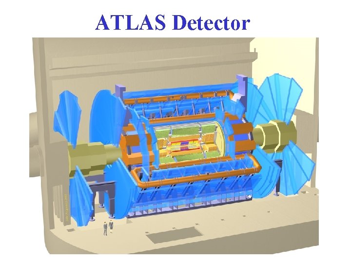 ATLAS Detector 