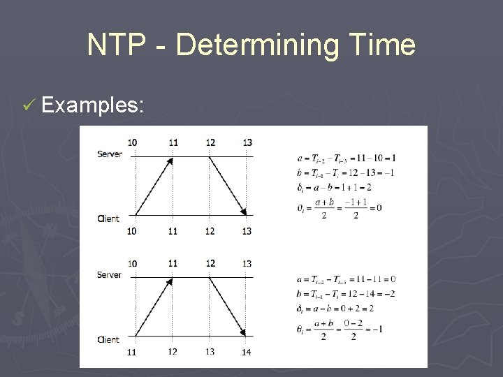 NTP - Determining Time ü Examples: 