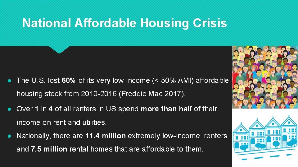 National Affordable Housing Crisis ● The U. S. lost 60% of its very low-income