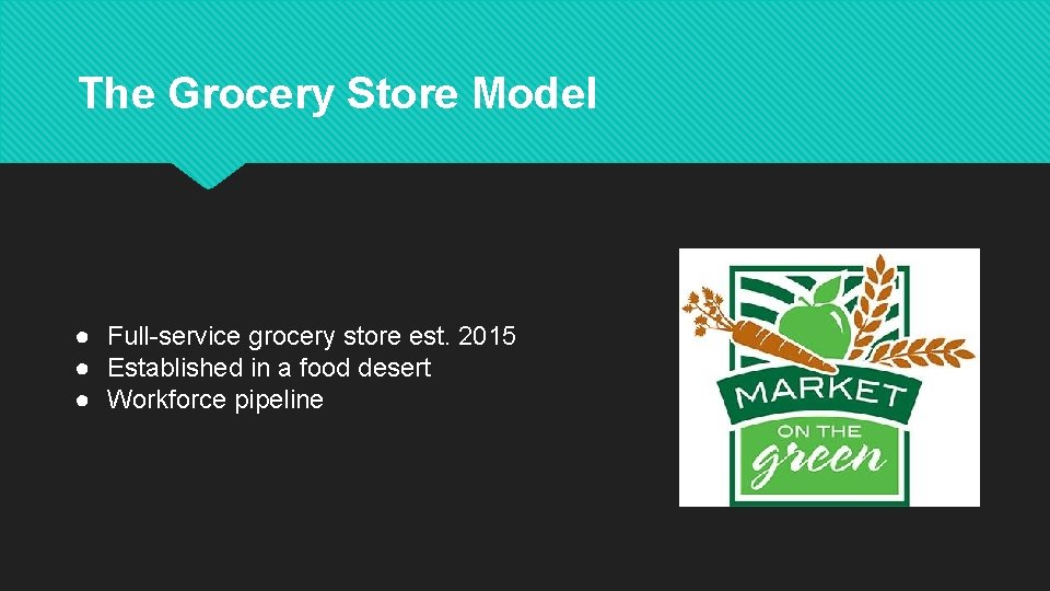 The Grocery Store Model ● Full-service grocery store est. 2015 ● Established in a