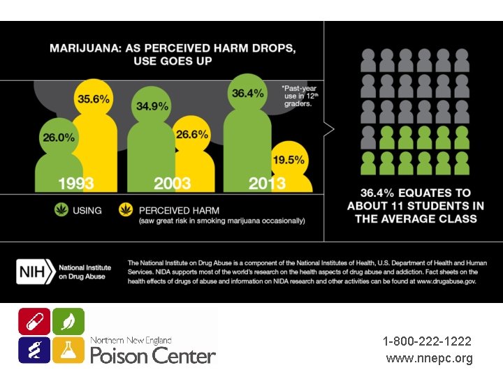 1 -800 -222 -1222 www. nnepc. org 