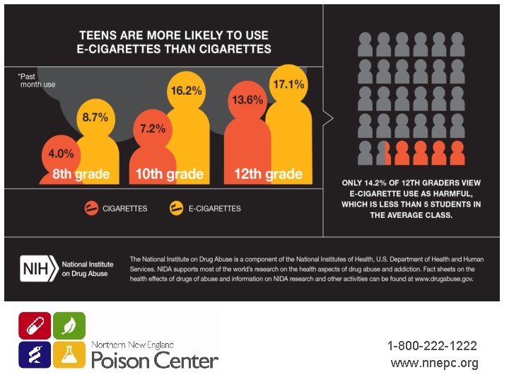 1 -800 -222 -1222 www. nnepc. org 