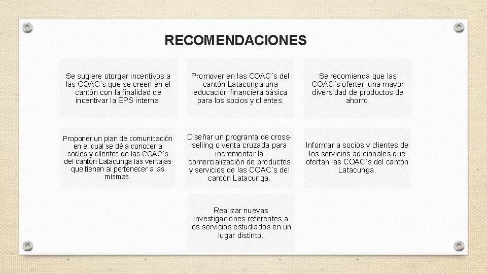 RECOMENDACIONES Se sugiere otorgar incentivos a las COAC´s que se creen en el cantón