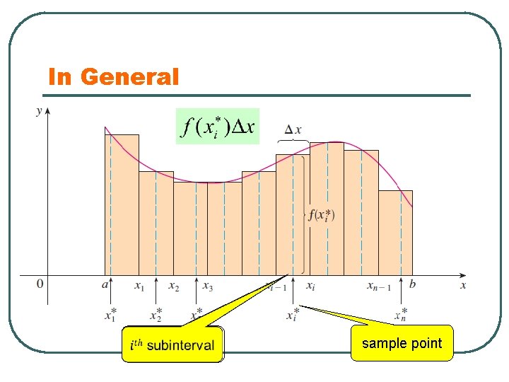 In General sample point 