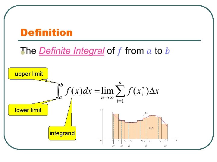 Definition l upper limit lower limit integrand 