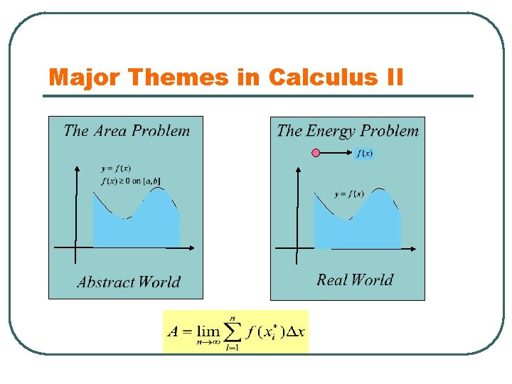 Major Themes in Calculus II 