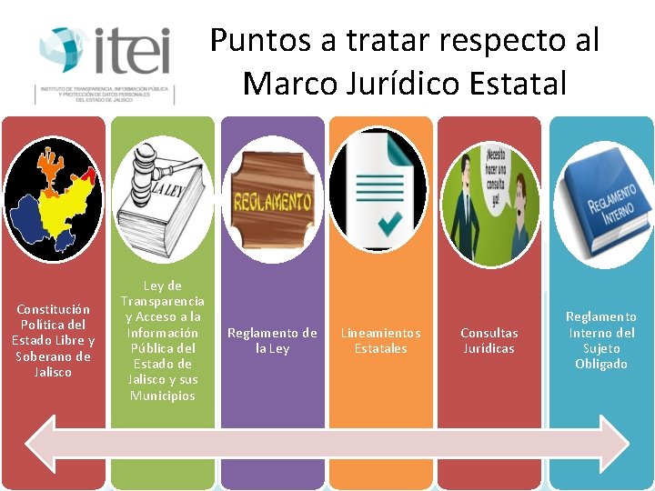 Puntos a tratar respecto al Marco Jurídico Estatal Constitución Política del Estado Libre y