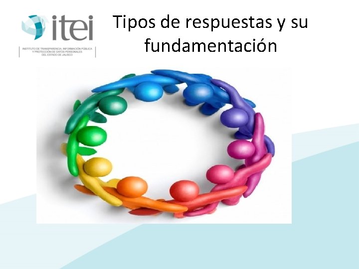 Tipos de respuestas y su fundamentación 