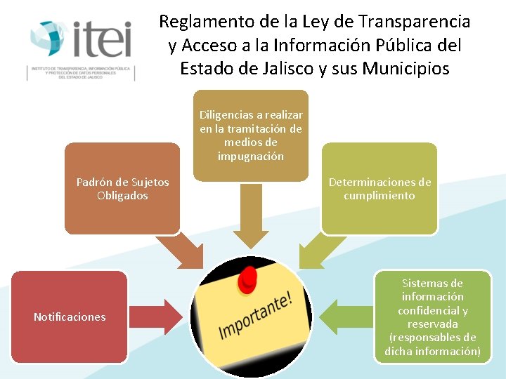 Reglamento de la Ley de Transparencia y Acceso a la Información Pública del Estado