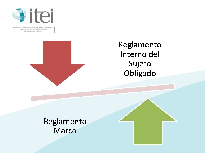 Reglamento Interno del Sujeto Obligado Reglamento Marco 