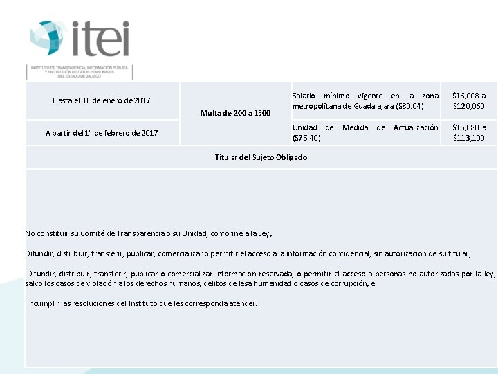 Hasta el 31 de enero de 2017 Multa de 200 a 1500 A partir