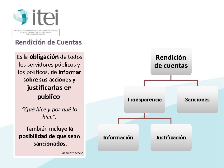 Rendición de Cuentas Es la obligación de todos los servidores públicos y los políticos,